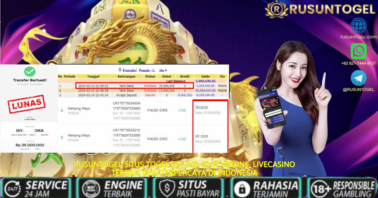 PREDIKSI RUSUNTOGEL