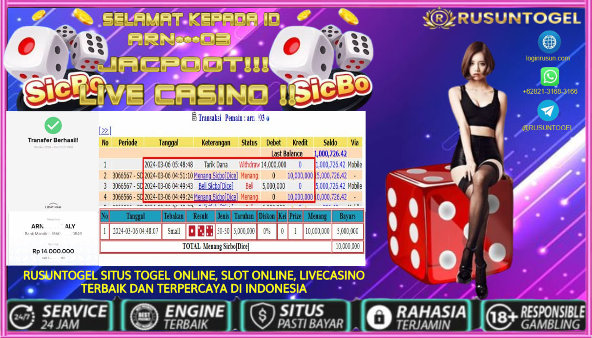 PREDIKSI RUSUNTOGEL