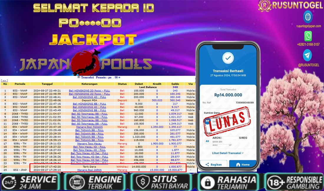 PREDIKSI RUSUNTOGEL