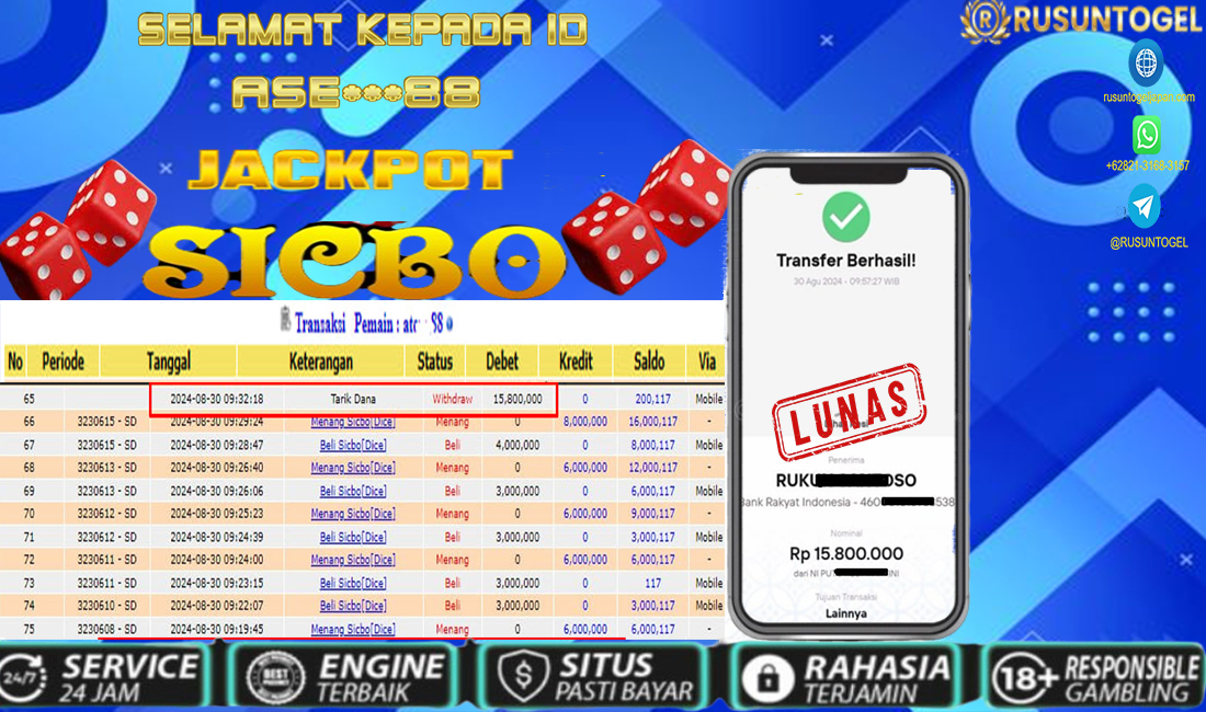 PREDIKSI RUSUNTOGEL