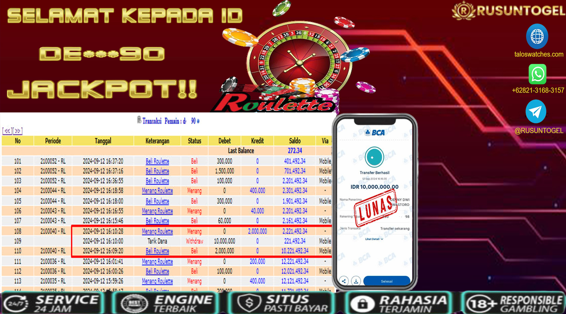 PREDIKSI RUSUNTOGEL