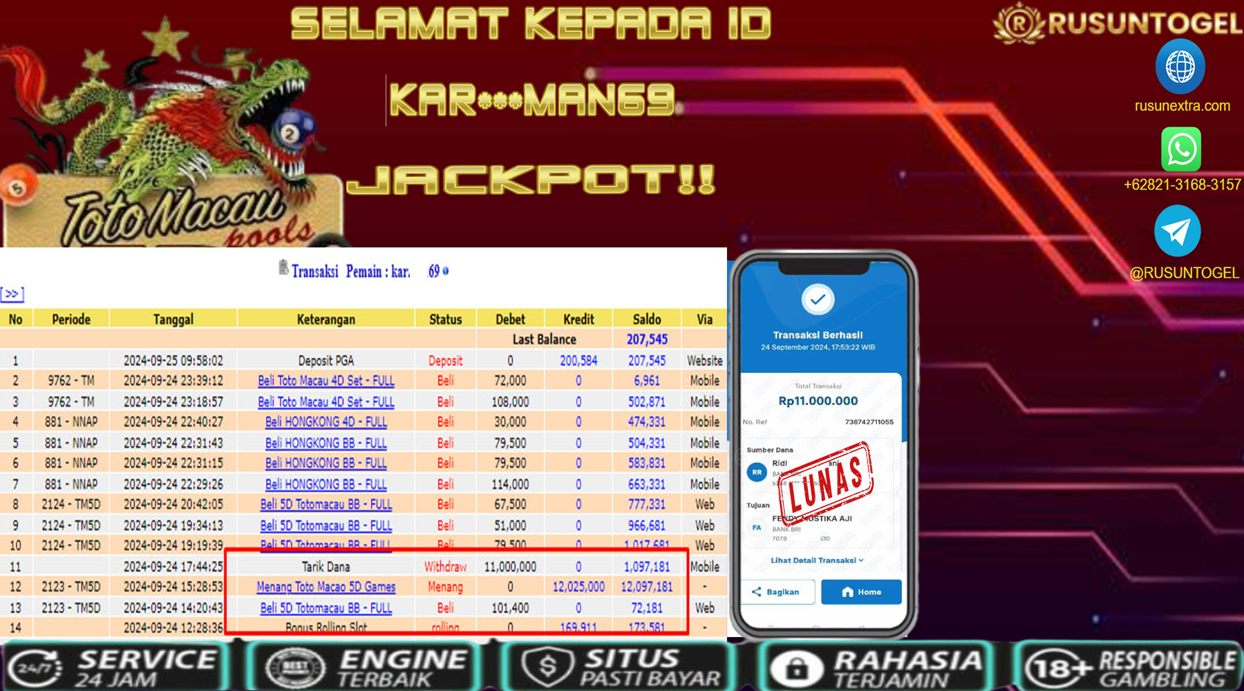 PREDIKSI RUSUNTOGEL